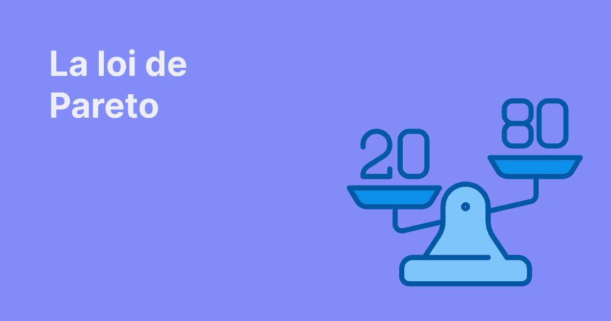 Cette image illustre la loi de Pareto avec une balance déséquilibrée entre 20 et 80, symbolisant la règle des 80/20 sur fond bleu violet