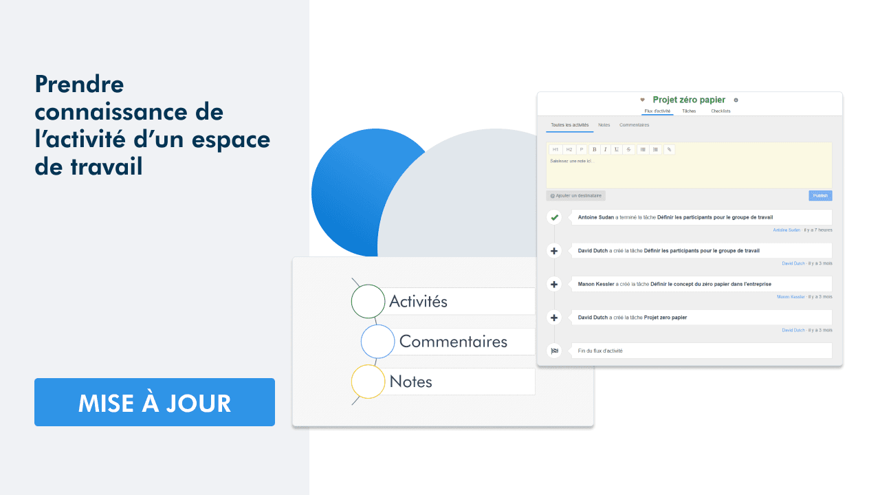 Mise à jour: analyse d'espace de travail WEDO avec graphique: activités, commentaires, notes