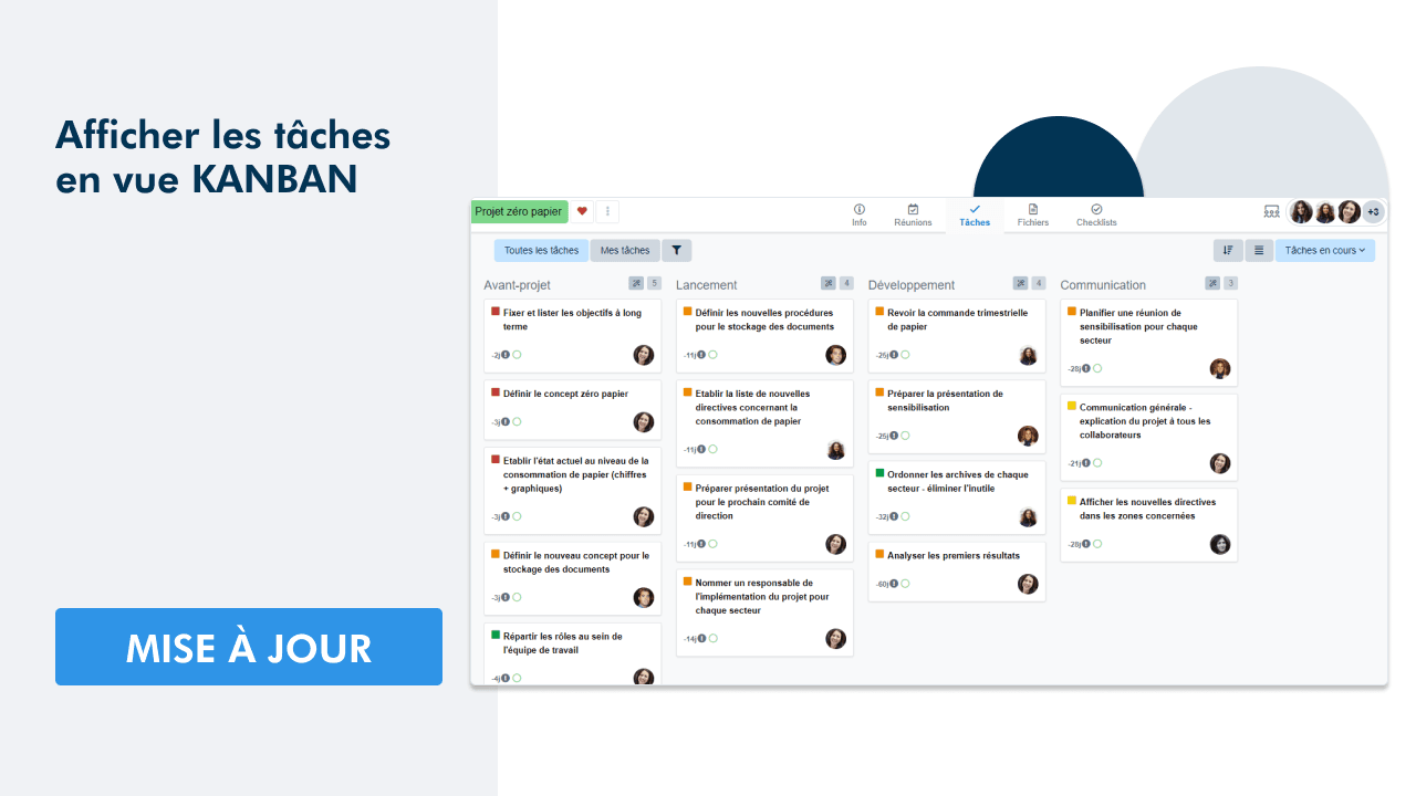 Article "mise à jour": affichage en vue Kanban pour la gestion des tâches