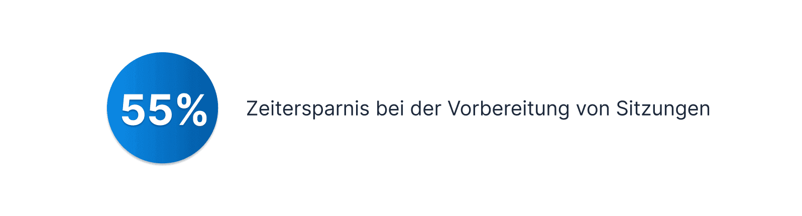 Zeit für Besprechungen zu sparen