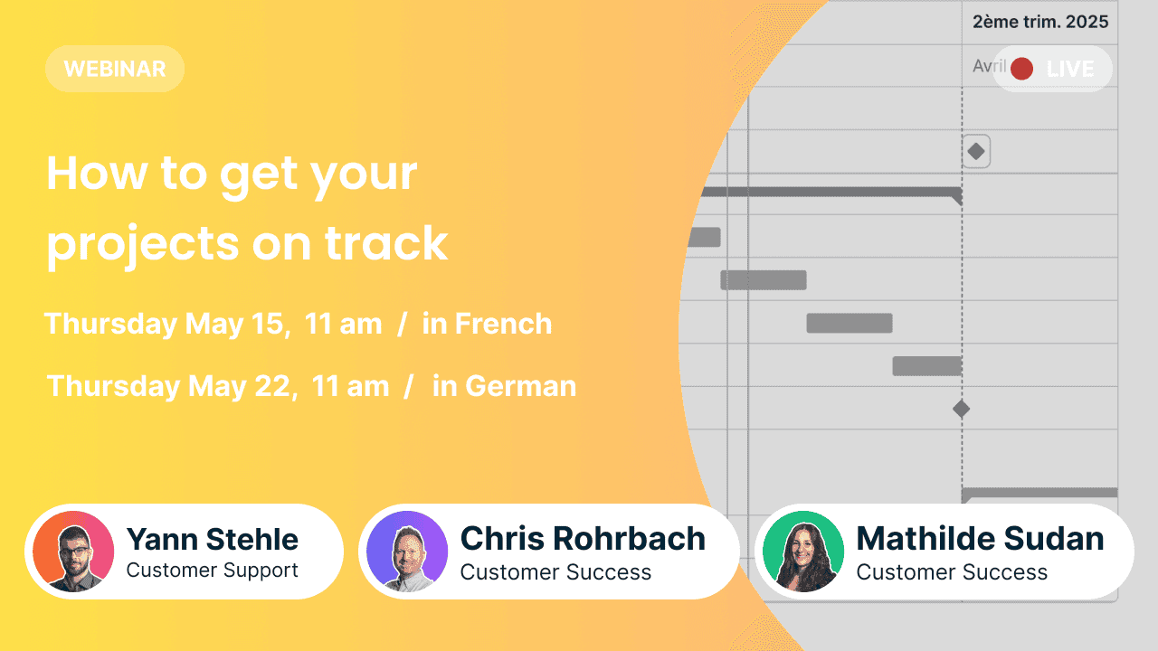 Gantt chart that shows the phases of planning tasks in a project.