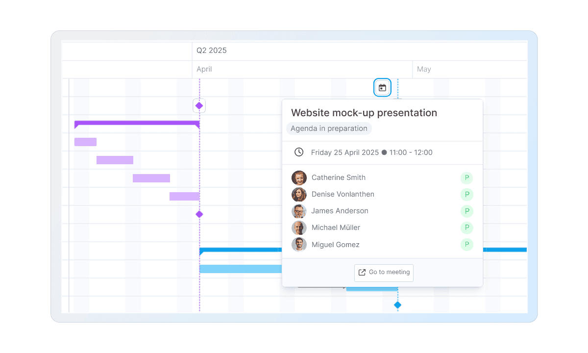 Screenshot of the WEDO Gantt chart interface, with particular attention paid to integrating meetings into the project timeline. 