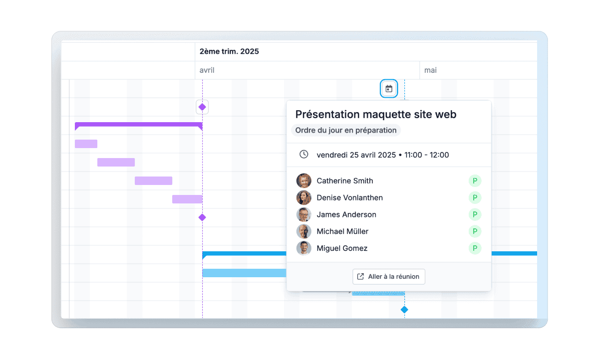 Capture d'écran de l'interface du diagramme de Gantt de WEDO, avec une attention particulière portée à l'intégration des réunions dans le calendrier du projet. 
