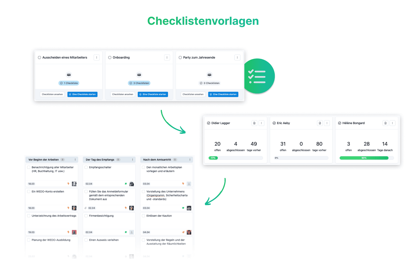 vereinfachte Personalprozesse