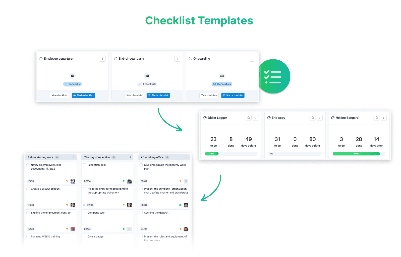 simplified hr processes