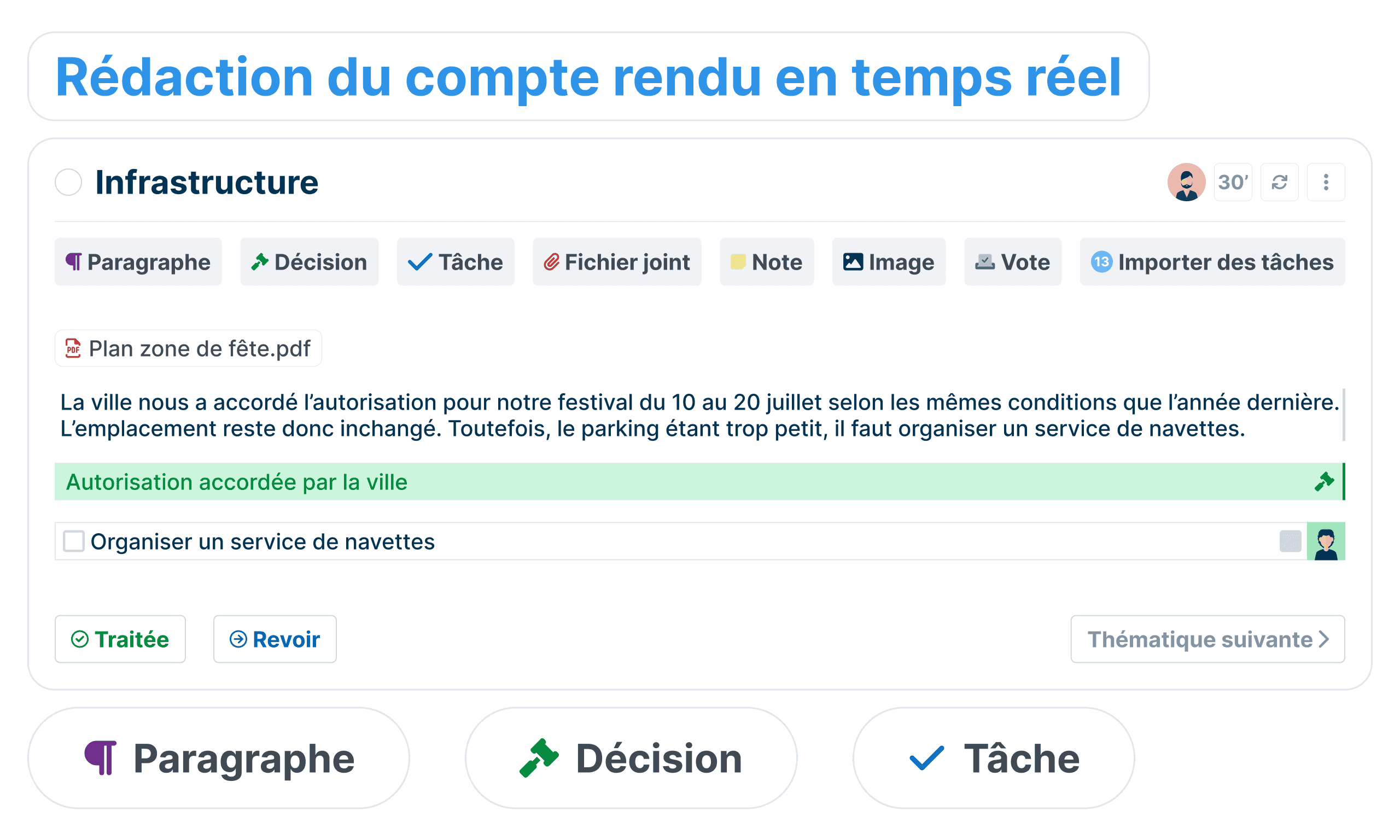 Pendant la réunion