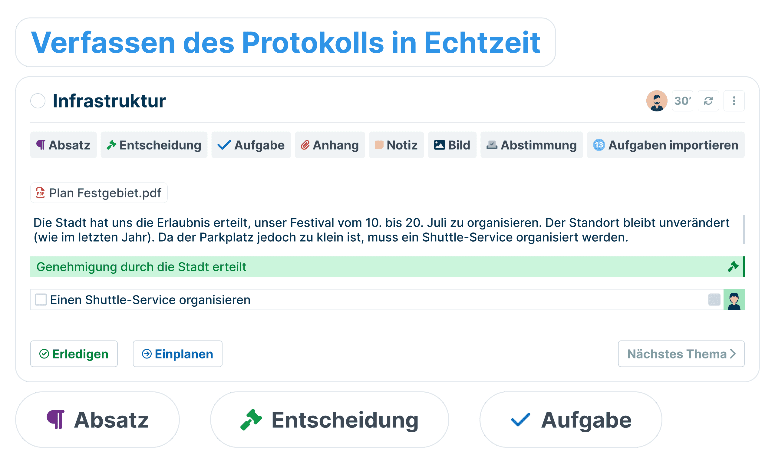 Während der Sitzung