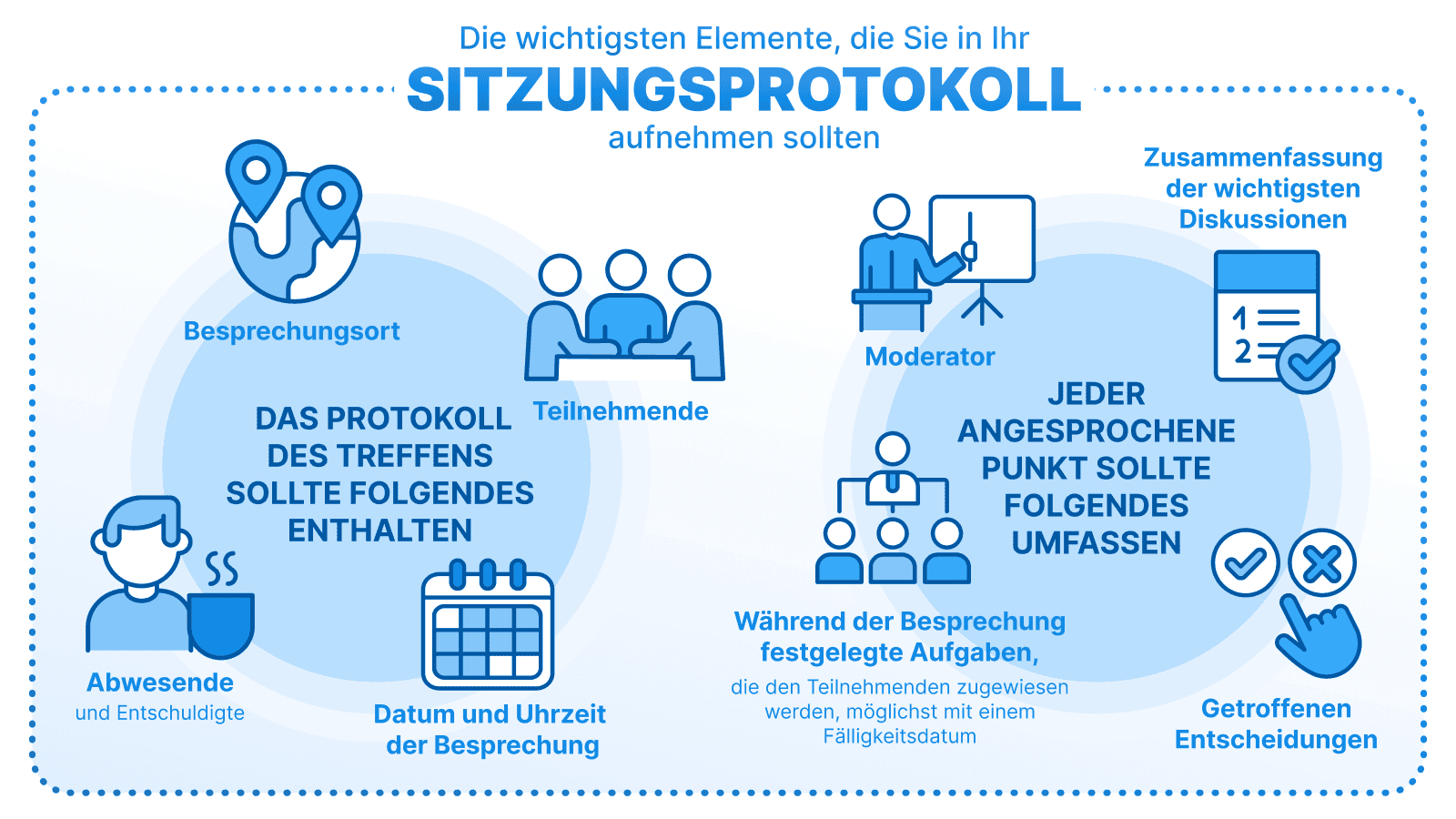 blog-meeting-minuts-key-elements_de.png