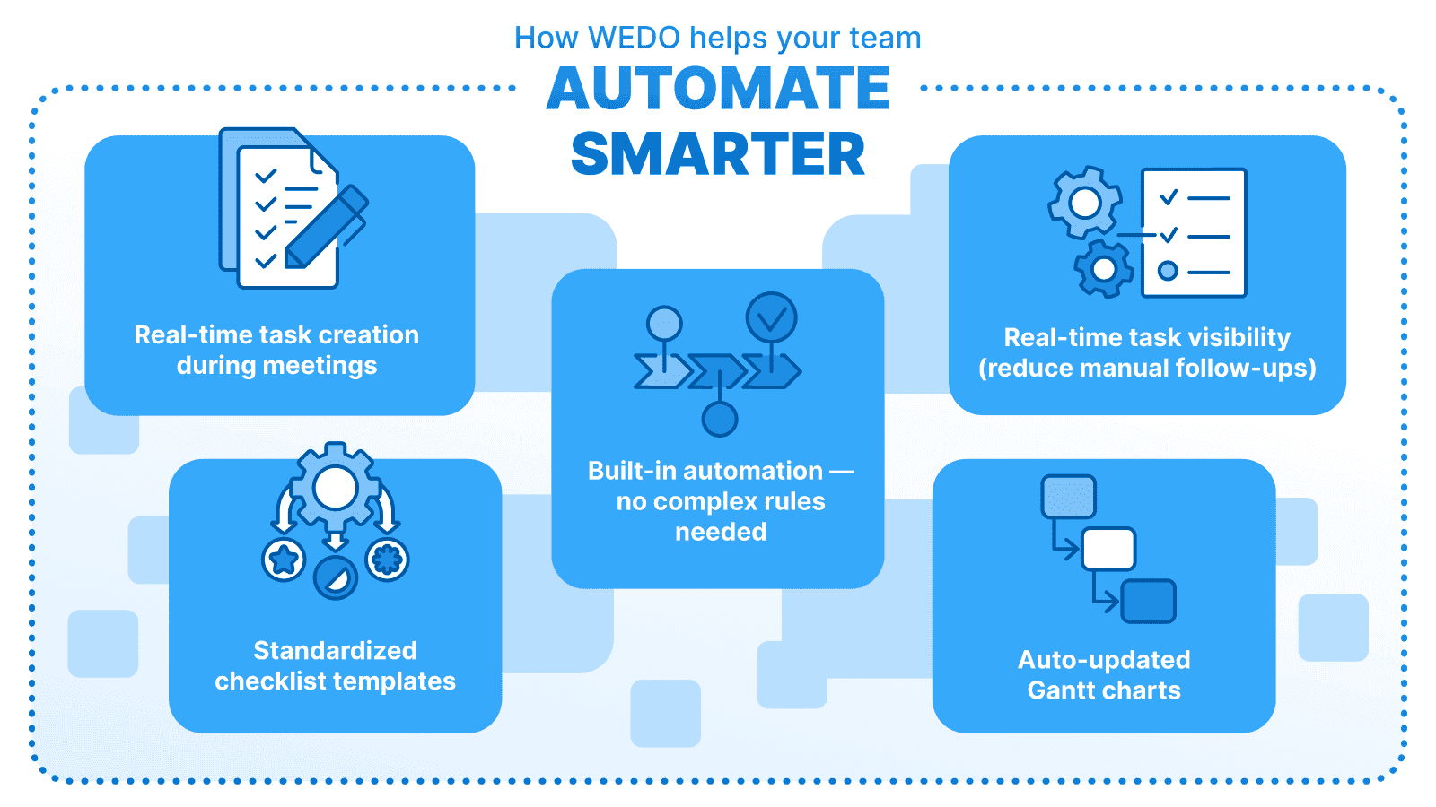 how-WEDO-helps-your-team-automate-smarter-en.png
