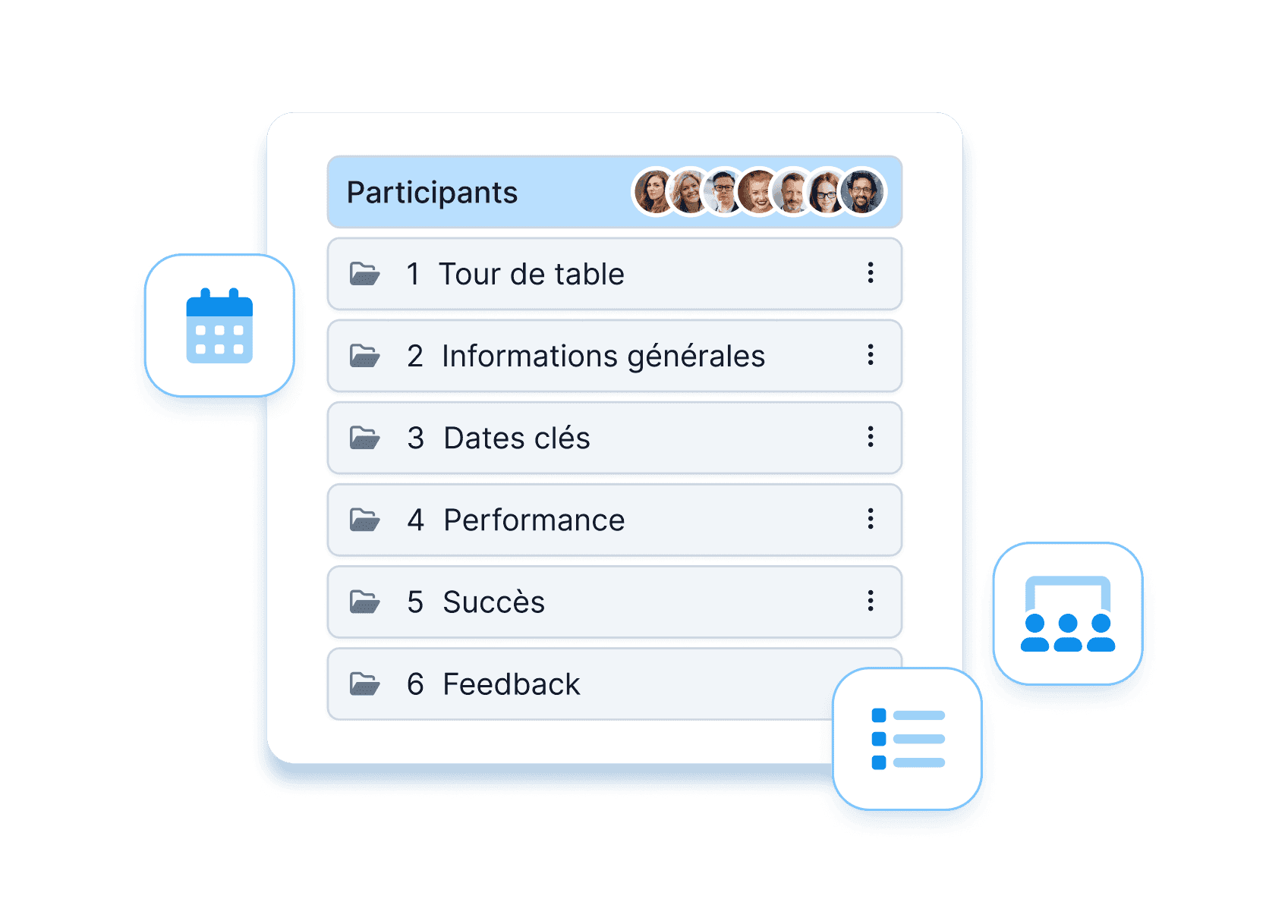 Visualisation d’un ordre du jour dans WEDO, avec les points à traiter.