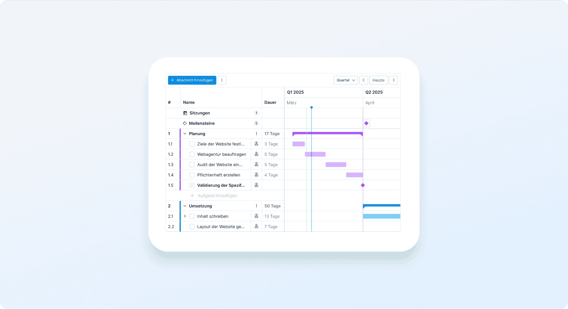 Screenshot eines Gantt-Diagramms in WEDO mit Aufgabenliste, Dauerangaben und farbigen Balken, die den Fortschritt über die Quartale darstellen