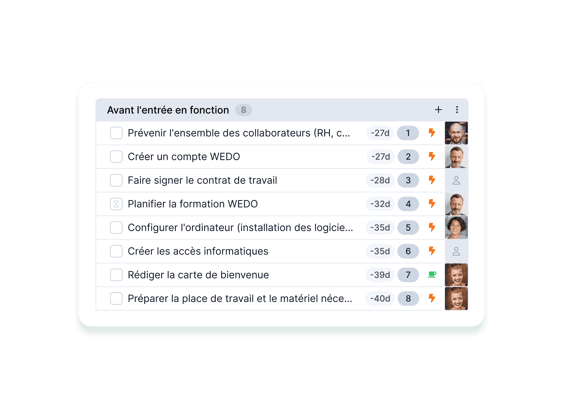 Étape 1 : création d’un modèle de checklist, avec définition des tâches d’une procédure, pièces jointes, responsables, délais, etc.