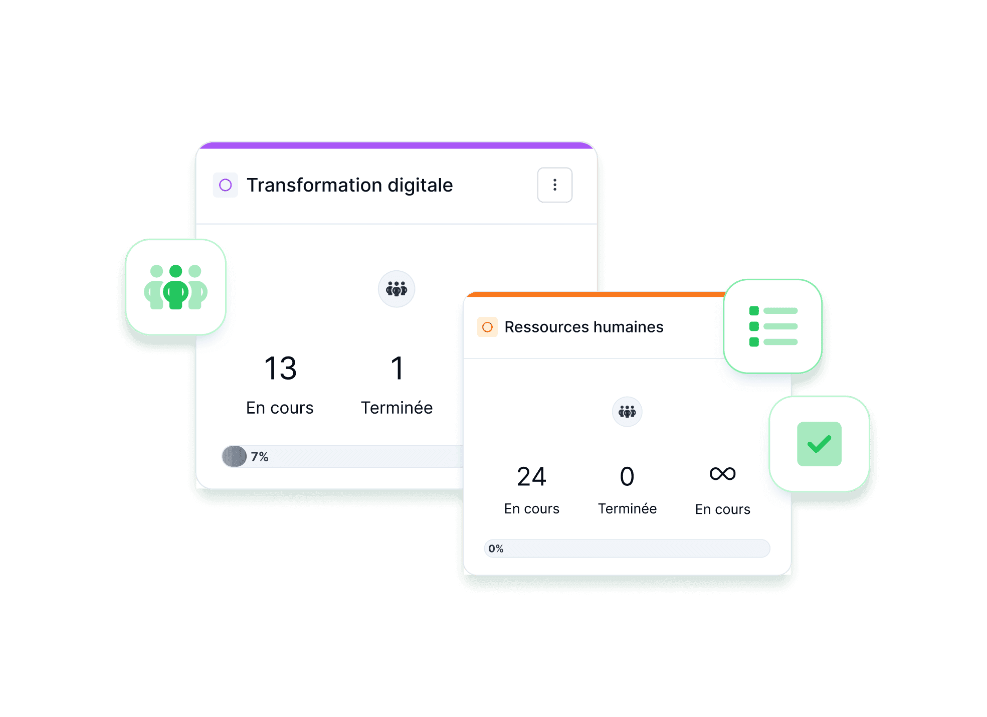 Aperçu d’un espace de travail dans WEDO, illustré avec les exemples “Transformation digitale” et “Ressources humaines”.