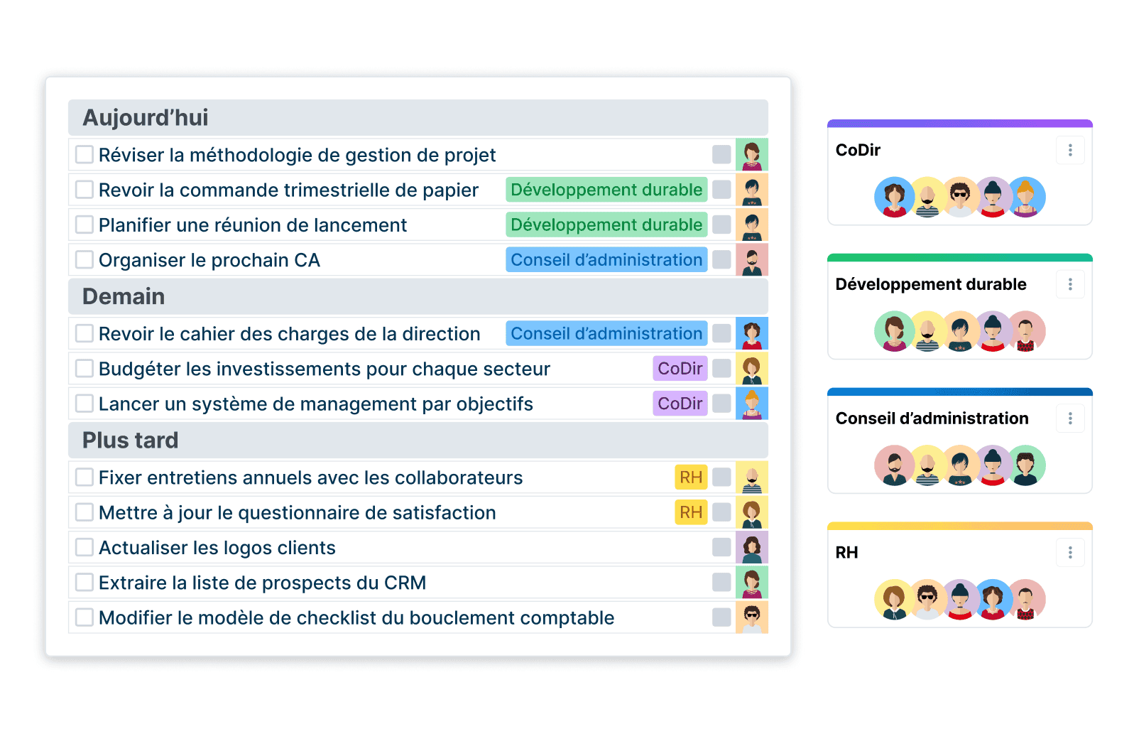 gestion de tâche efficace