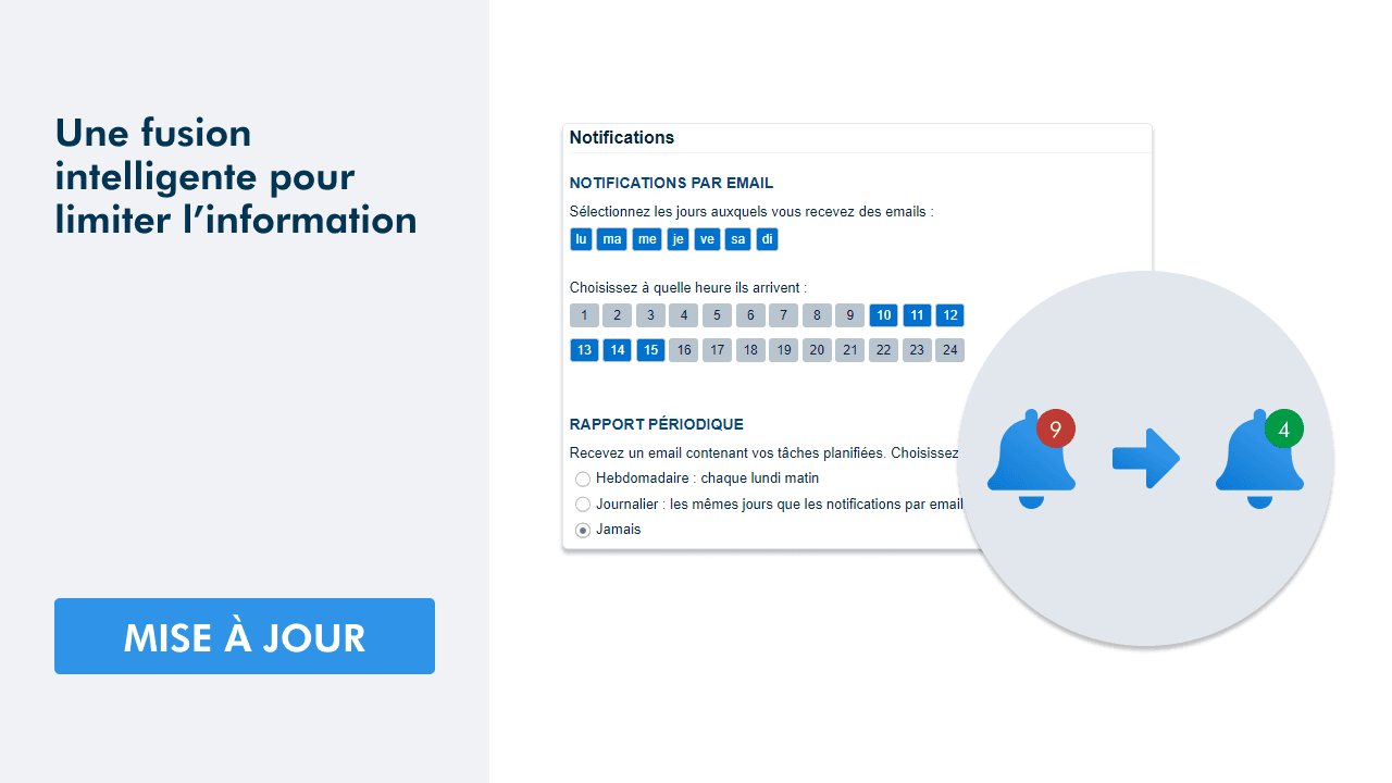 Mise à jour: réduction des notifications via fusion intelligente