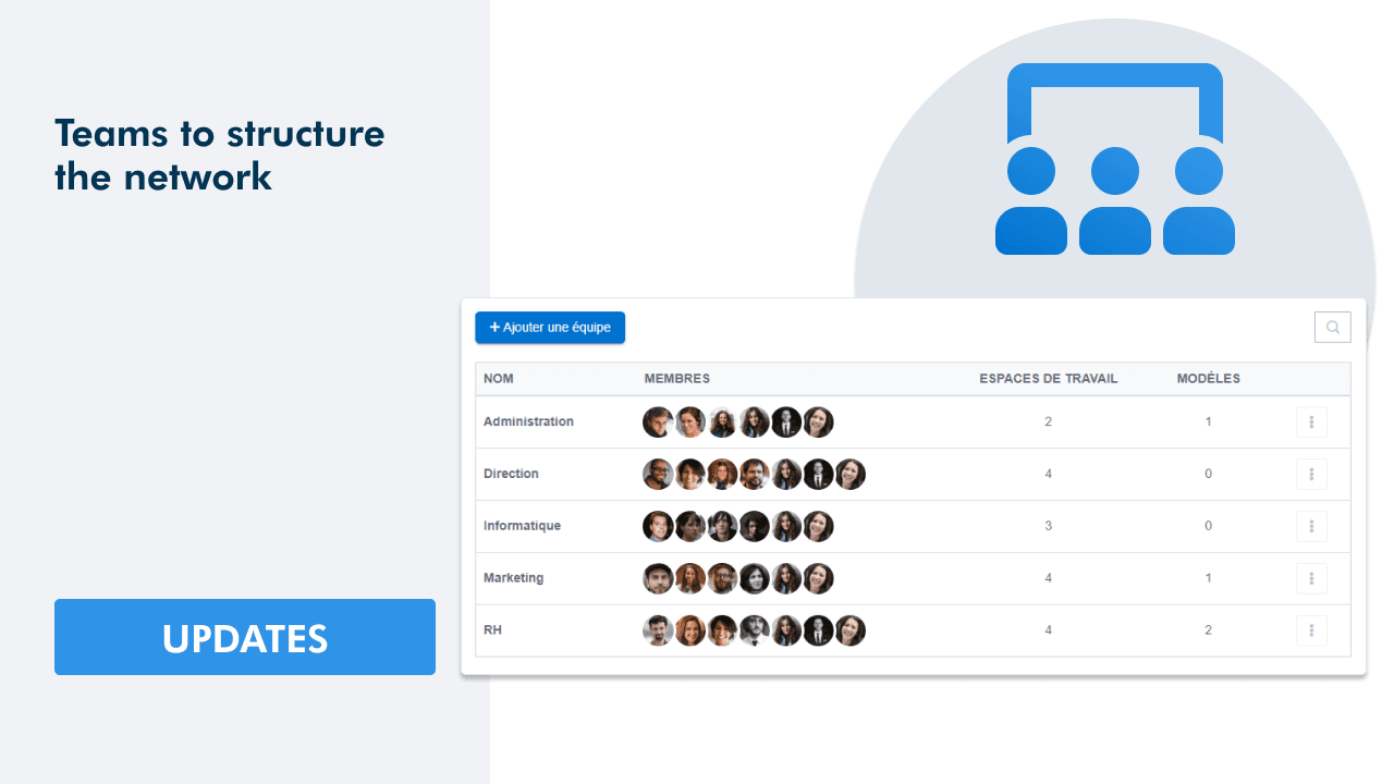 2019-04-structure-your-network-according-to-teams