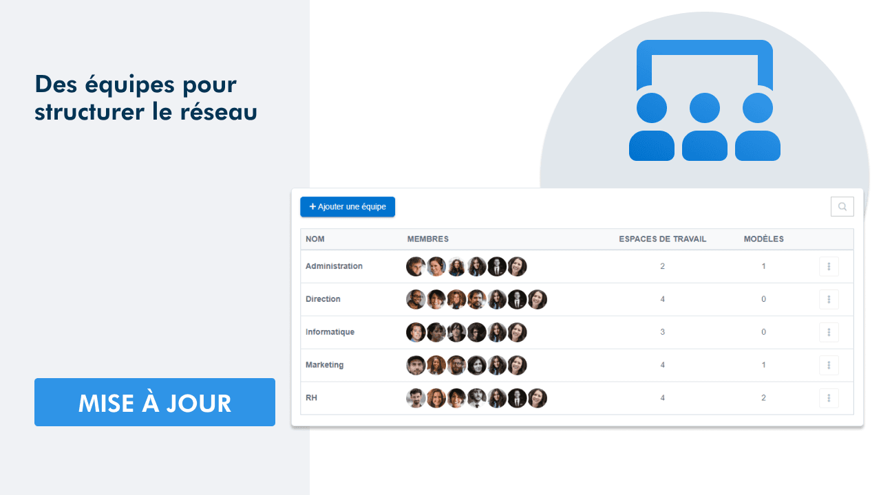 2019-04-structurez-votre-reseau-en-fonction-dequipes