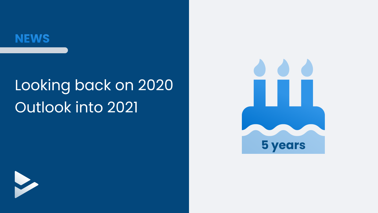 2021-02-looking-back-on-2020-outlook-into-2021