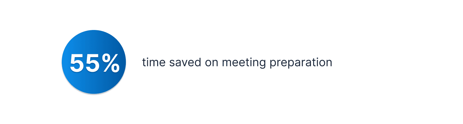 save time spent on meetings