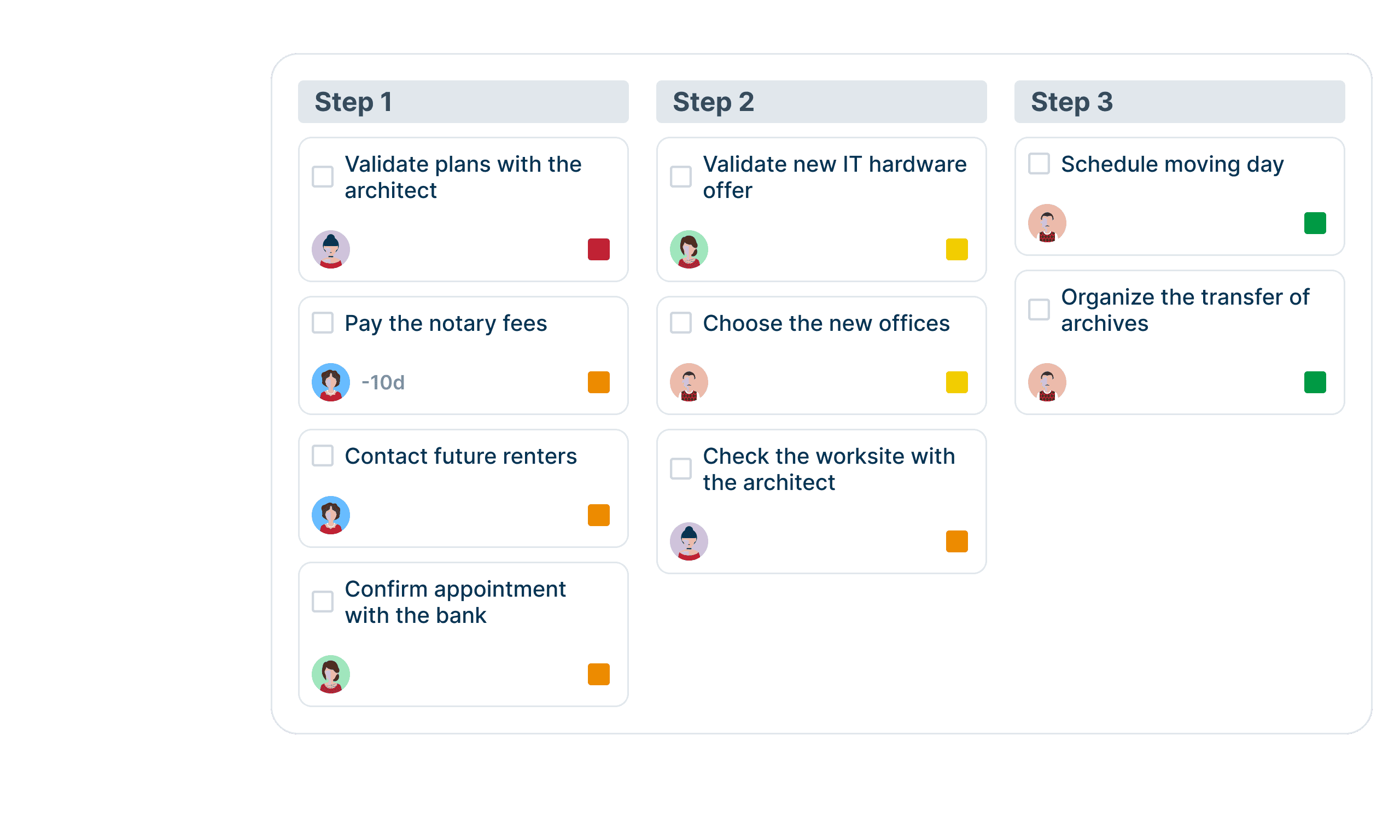 Kanban views