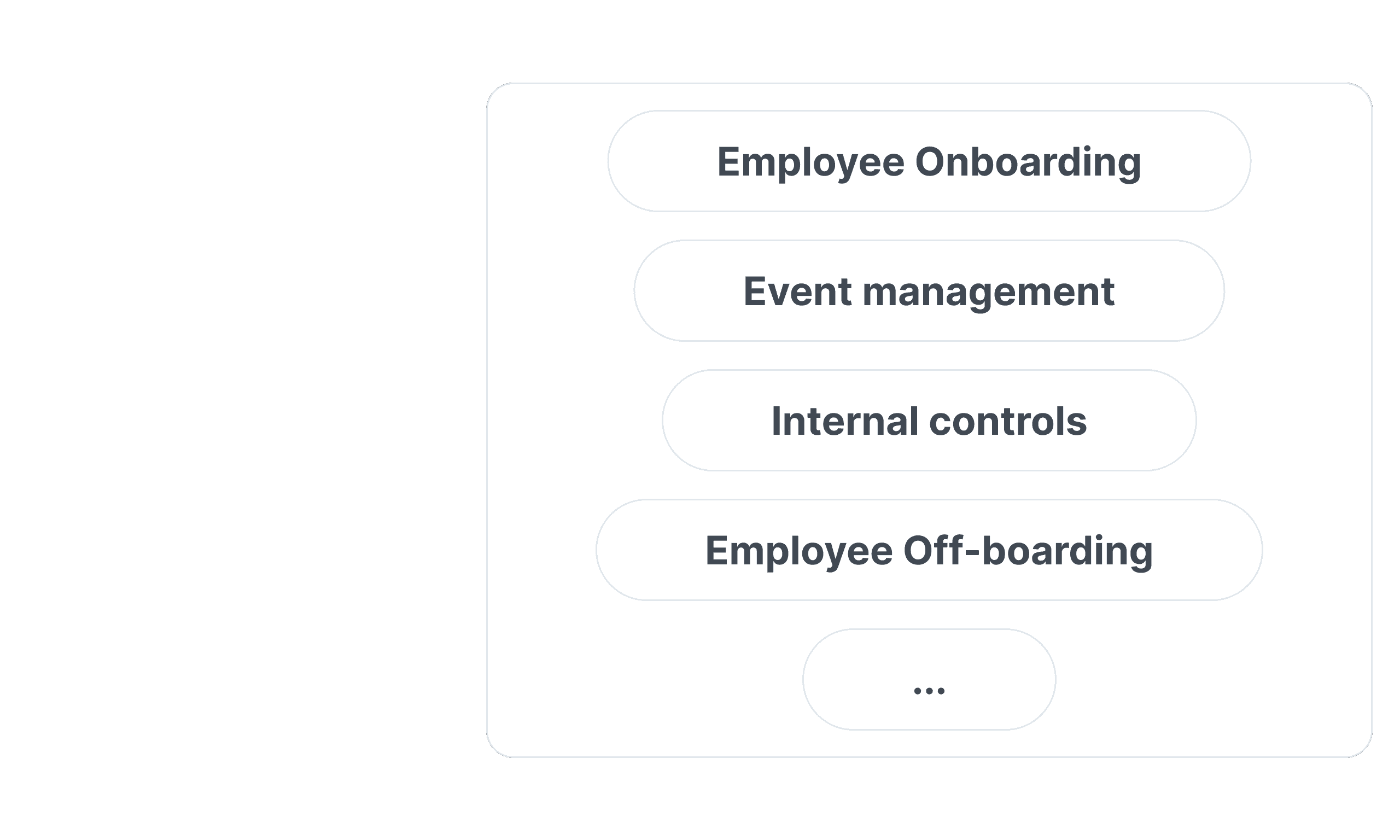 Checklists for any usecases