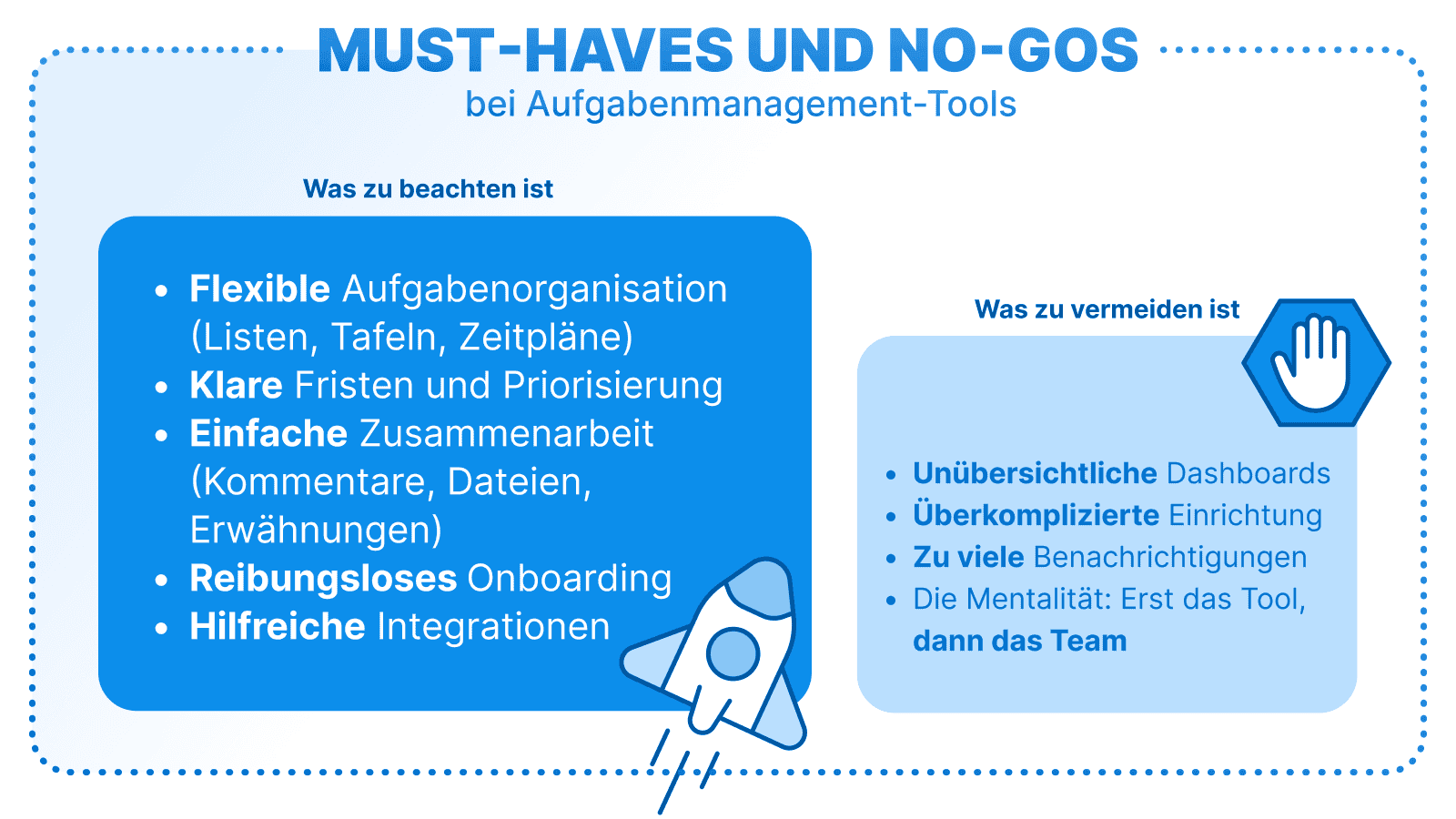 Visueller Vergleich, was bei einem Aufgabenmanagement-Tool zu beachten ist und was man vermeiden sollte. Hebt Funktionen hervor, die man unbedingt haben muss, wie flexible Aufgabenorganisation, klare Prioritäten, einfache Zusammenarbeit, reibungsloses Onboarding und zuverlässige Integrationen. Im Gegensatz dazu stehen häufige Fallstricke wie unübersichtliche Dashboards, übermäßig komplexe Einstellungen, übermäßige Benachrichtigungen und schlechte Teamfähigkeit.