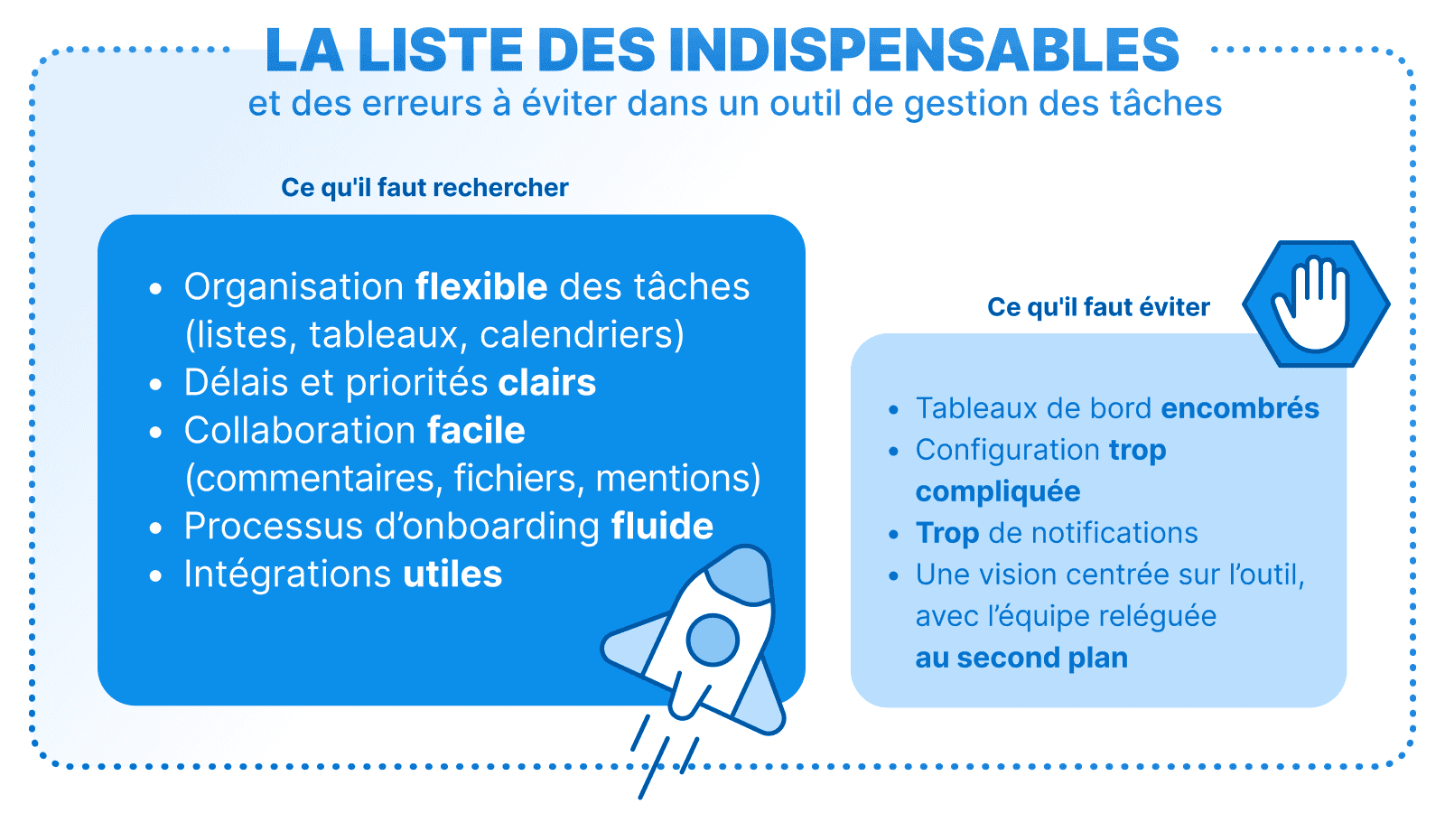 Comparaison visuelle de ce qu'il faut rechercher et de ce qu'il faut éviter dans un outil de gestion des tâches. Met en évidence les caractéristiques indispensables telles que l'organisation flexible des tâches, des priorités claires, une collaboration facile, une prise en main aisée et des intégrations fiables. Il contraste avec les pièges courants tels que les tableaux de bord encombrés, la configuration trop complexe, les notifications excessives et la mauvaise adaptation aux besoins de l'équipe.