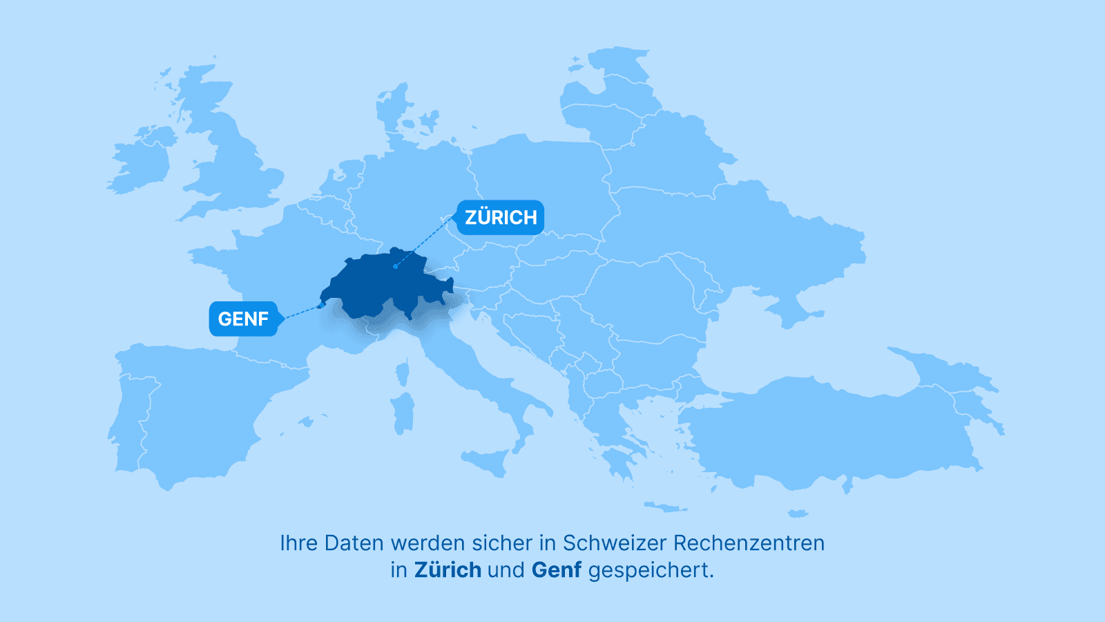 Karte Europas mit hervorgehobener Schweiz und Markierungen für Zürich und Genf. Text: „Ihre Daten werden sicher in Schweizer Rechenzentren in Zürich und Genf gespeichert.“