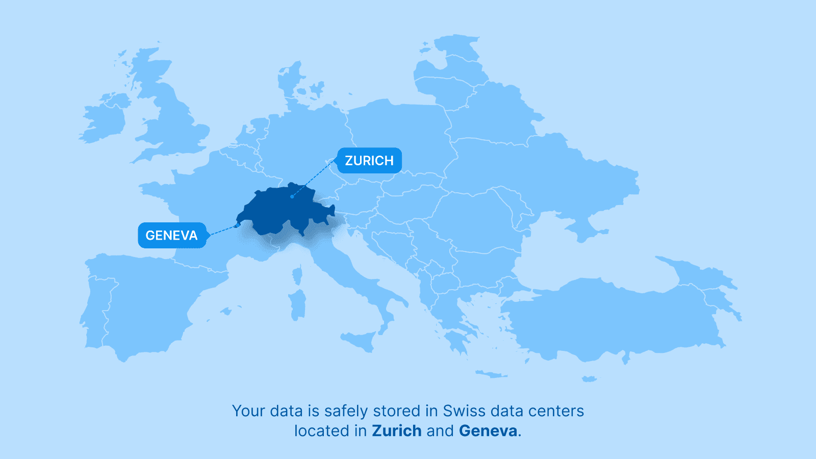 Map of Europe highlighting Switzerland with markers for Zurich and Geneva. Text: “Your data is safely stored in Swiss data centers located in Zurich and Geneva.”