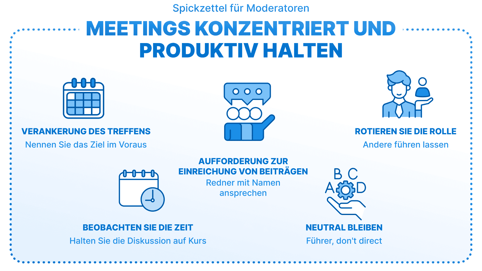 Infografik mit dem Titel „Meetings konzentriert und produktiv halten“, die fünf Tipps für Moderatoren zeigt : Ziel im Voraus nennen, Redner direkt ansprechen, Rolle rotieren lassen, Zeit im Blick behalten, neutral bleiben