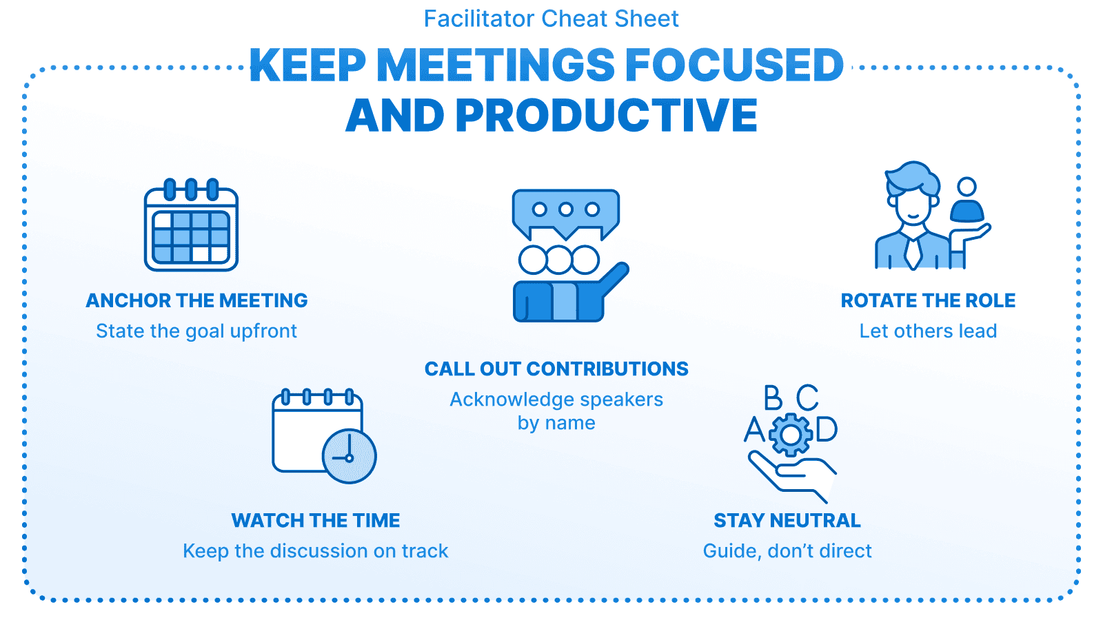 Infographic titled “Keep Meetings Focused and Productive” presenting five facilitator tips : state the goal upfront, acknowledge speakers by name, rotate the role, watch the time, and stay neutral